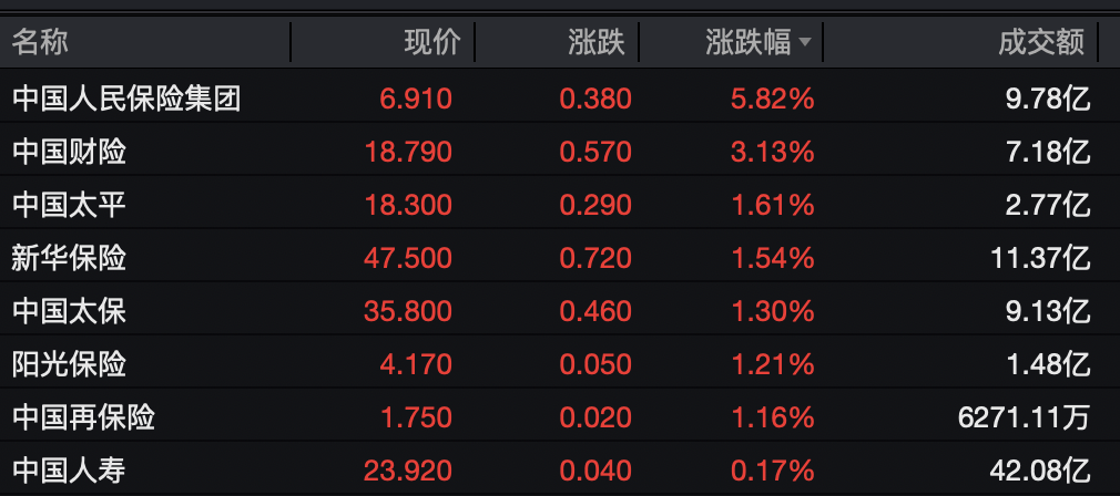 圣路易斯城vs休斯顿迪纳摩_半导体板块圣路易斯城vs休斯顿迪纳摩，集体拉升