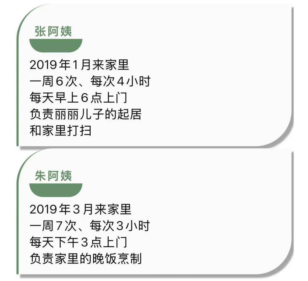 希腊vs波斯尼亚和黑塞哥维那_现实版“寄生虫”上演!夫妻装监控后崩溃:她偷了4年希腊vs波斯尼亚和黑塞哥维那,还试穿我衣服