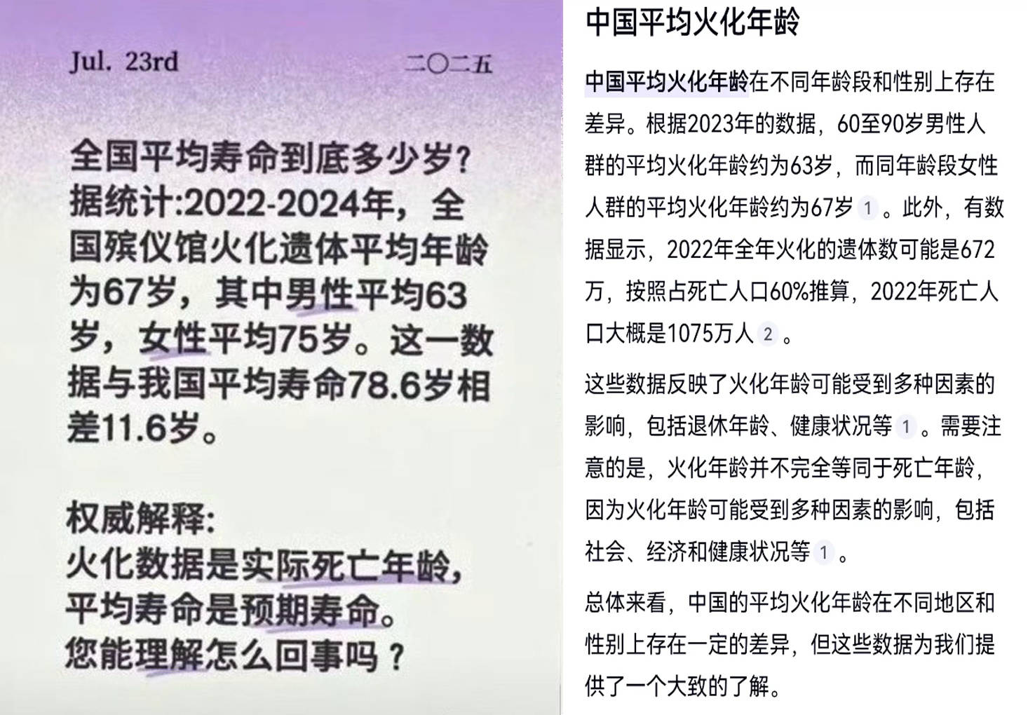 巴西甲组联赛_中国男性平均火化年龄仅约63岁巴西甲组联赛？网友破防了