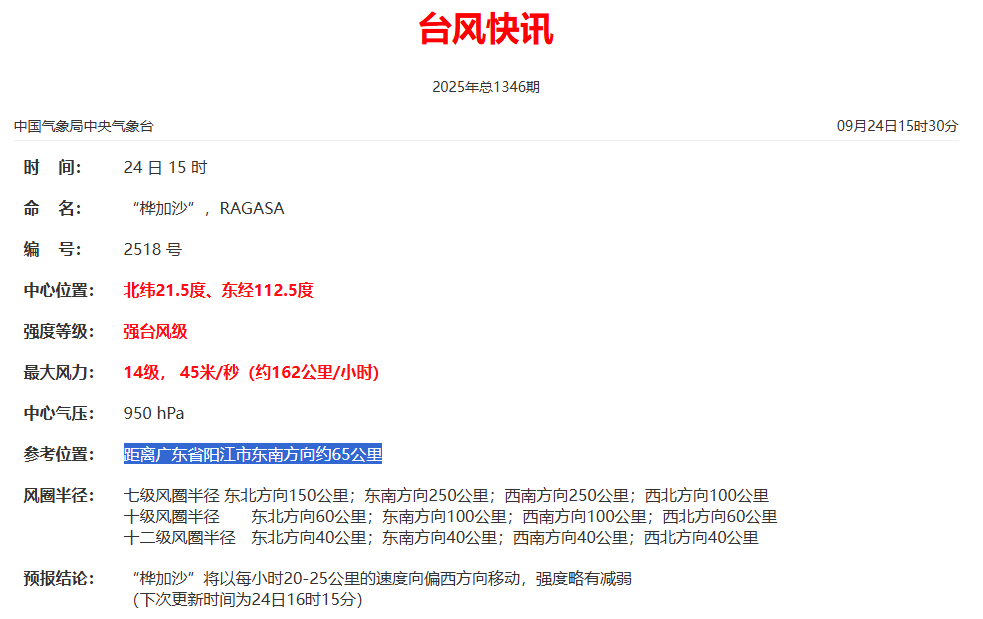皇冠信用网哪里申请_闻多一度│台风“桦加沙”强度略有减弱 目前各地有哪些影响皇冠信用网哪里申请？