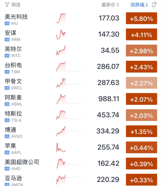 芬兰超级联赛_今夜芬兰超级联赛,大逆转!特朗普,输了!
