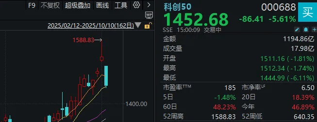 皇冠信用网正网
_不必自己吓自己皇冠信用网正网
!明天A股的应对思路就在这里