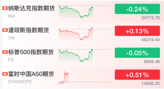 hga050怎么注册
_直线拉升！刚刚！特朗普hga050怎么注册
，改口了