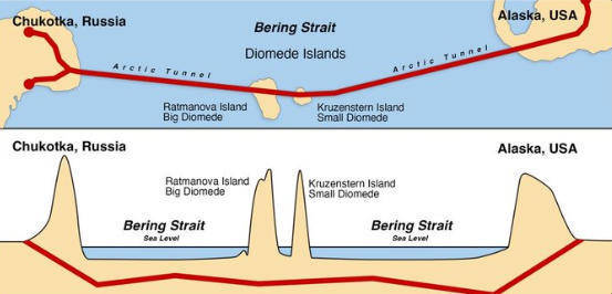 皇冠信用网出租代理
_特朗普调侃泽连斯基：我知道皇冠信用网出租代理
你不喜欢俄美白令海峡隧道的提议