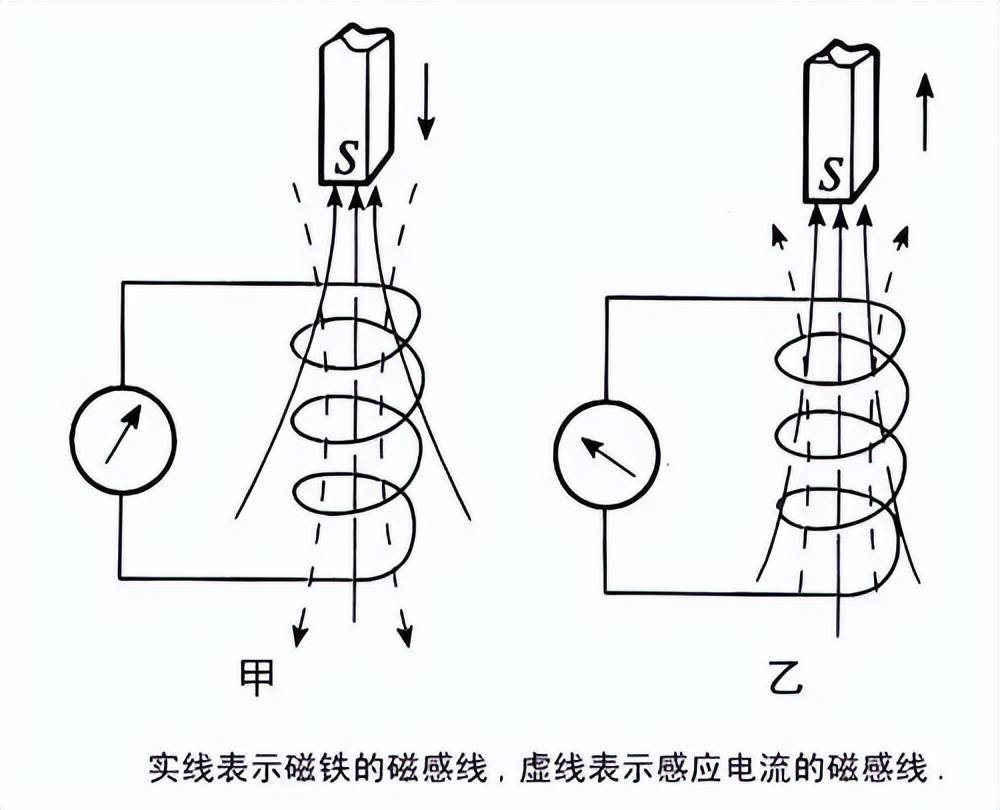 hga035会员注册
_不是慢镜头！福建舰电磁弹射速度那么快hga035会员注册
，是怎么瞬间刹车的？