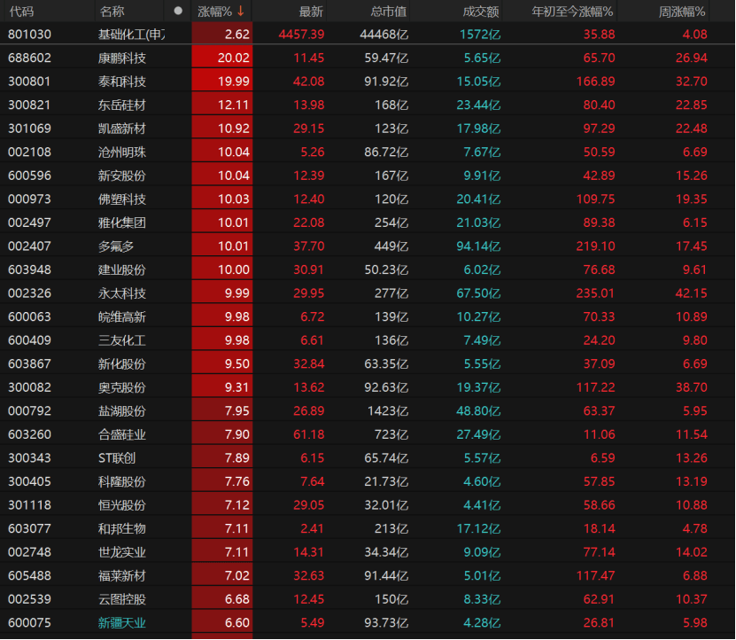 皇冠信用网代理流程
_沪指逼近4030点皇冠信用网代理流程
！还能向上突破吗？