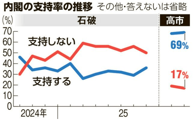 皇冠信用網会员申请网址
_姚锦祥：日本政客不要给中国一种只能被“打服”的印象