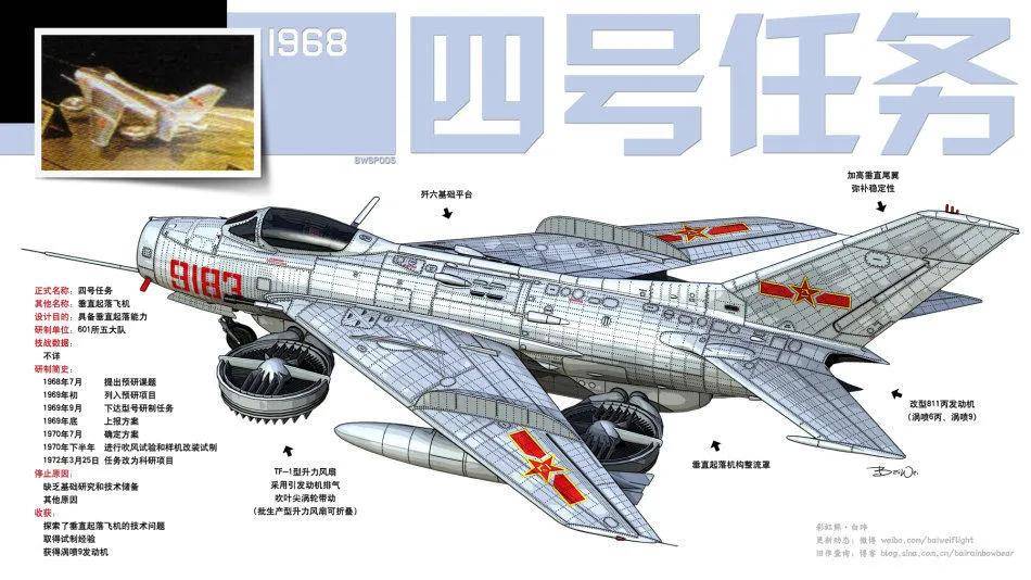 皇冠信用网需要押金吗
_中国垂直起降战斗机曝光皇冠信用网需要押金吗
!多个方案竞争?会装备075吗?