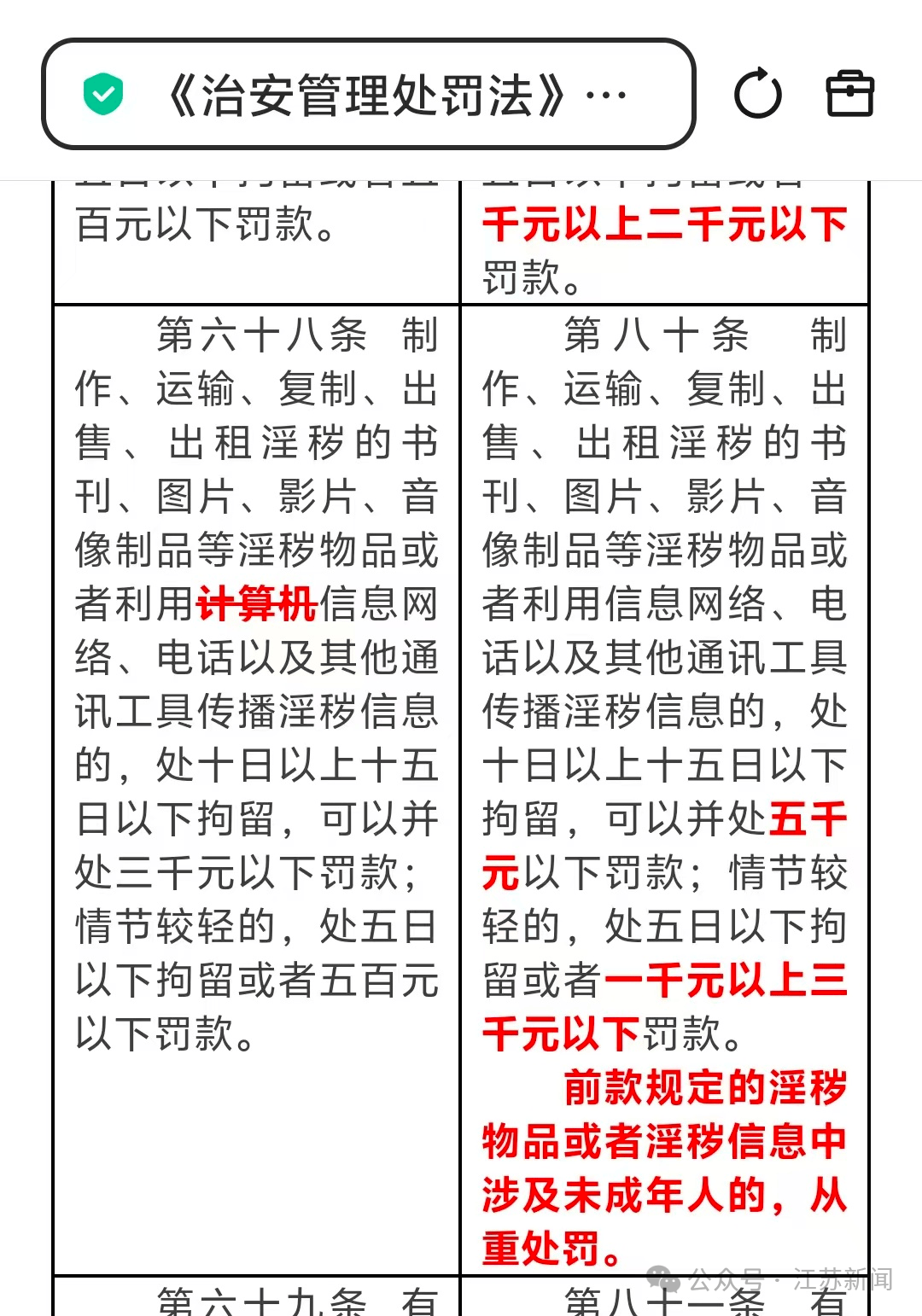 皇冠信用网最新地址_“男子向女友发淫秽视频被行拘”皇冠信用网最新地址，冲上热搜；私发淫秽信息违法已实施20年