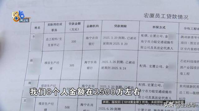 皇冠信用网登1_真·贷款上班!8个人贷了2500万皇冠信用网登1,公司还是没撑住……