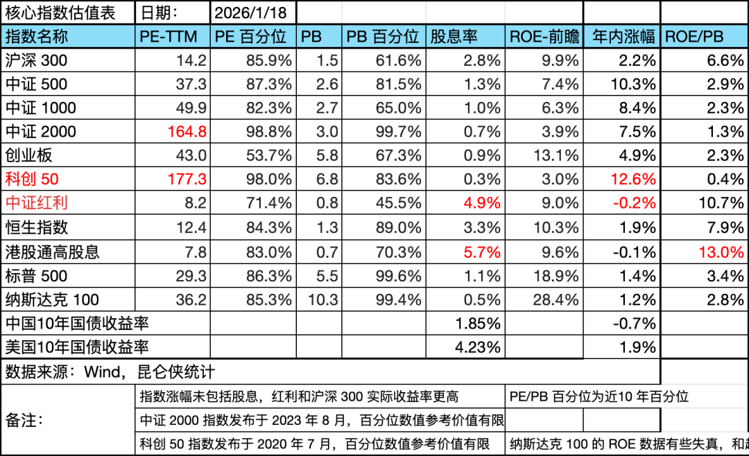 正版皇冠信用网开户_买在无人问津时:2026 年分化行情下的逆向机会