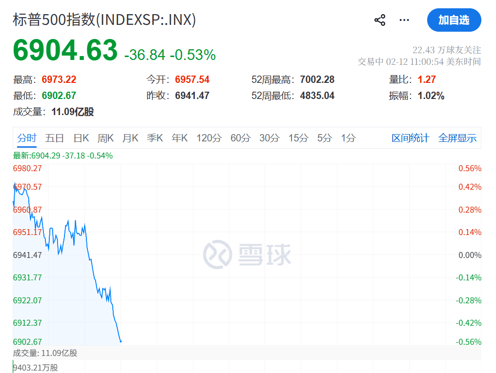 皇冠信用网如何注册_今夜皇冠信用网如何注册，直线闪崩！