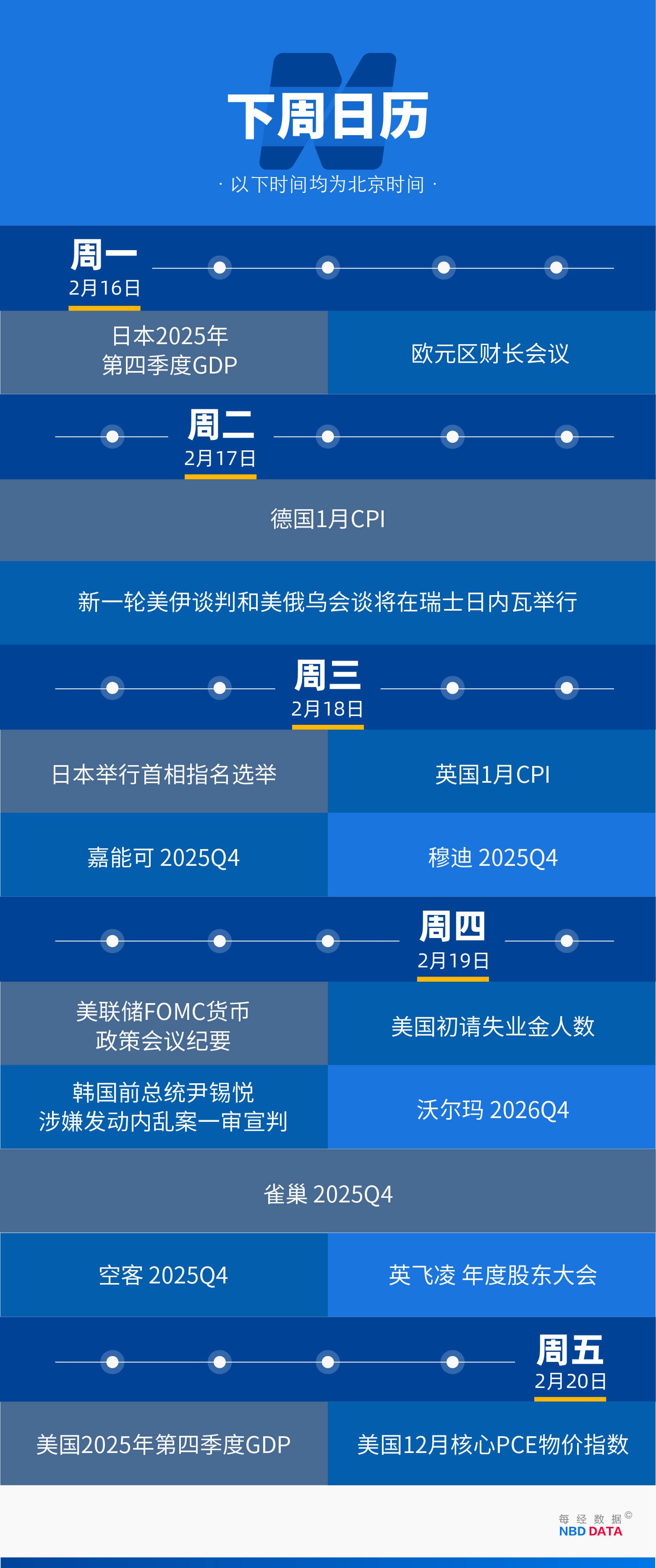 信用盘如何申请_“Seedance时刻”来袭信用盘如何申请,好莱坞距离被颠覆还有多远?特朗普:美军第二艘航母将派往中东;美股“AI恐慌”蔓延,亚马逊跌入熊市;更多西方名流卷入爱泼斯坦案 | 一周国际财经