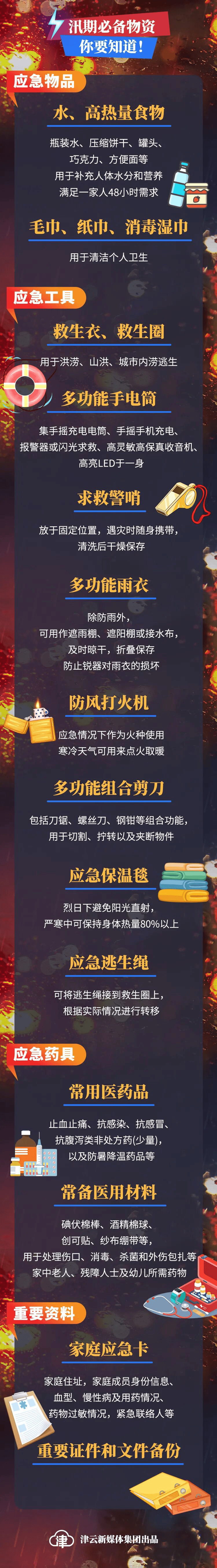 皇冠足球管理平台出租_天津再发预警皇冠足球管理平台出租!中央气象台三预警连发!白海豚这时影响天津!
