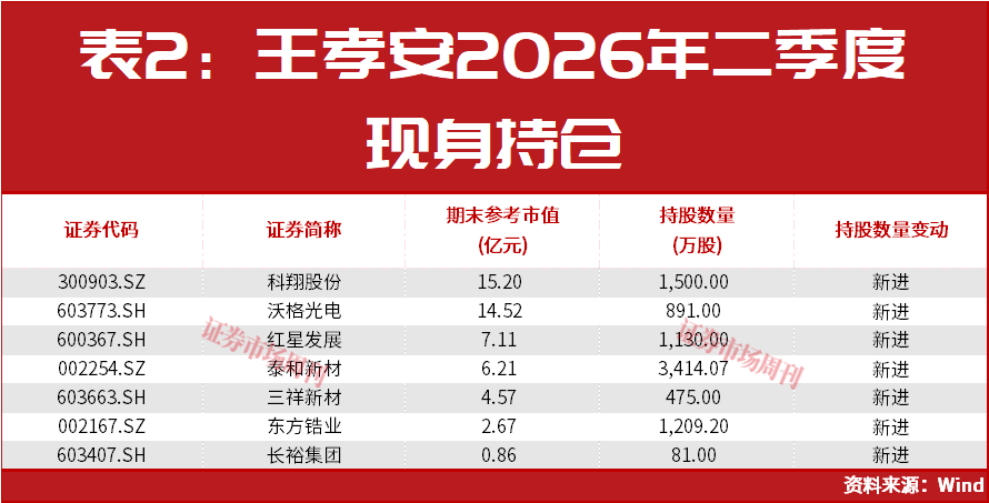 皇冠信用网出租_美联储加息后皇冠信用网出租，A股能连续大涨2个月？