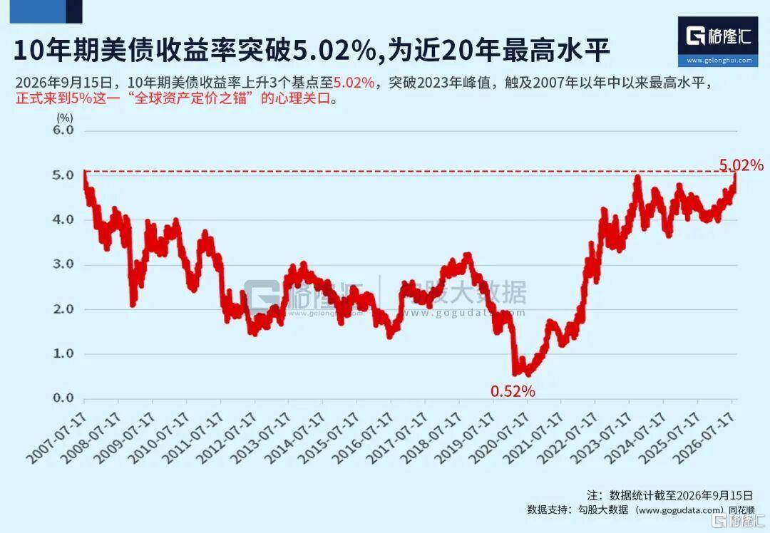 怎么开通皇冠信用开户_午后又崩了,市场再次发出危险信号怎么开通皇冠信用开户。。
